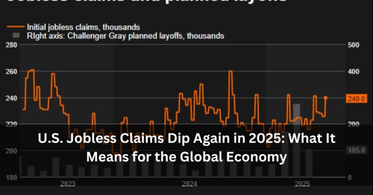 U.S. Jobless Claims Dip Again in 2025: What It Means for the Global Economy